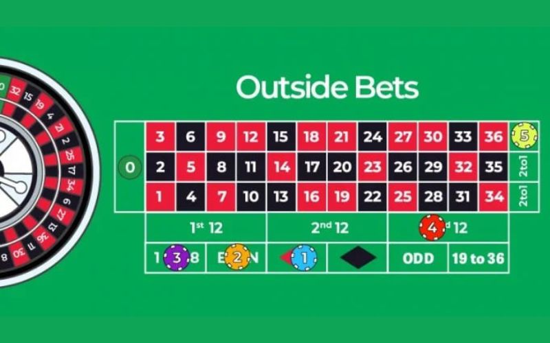 online roulette tips game